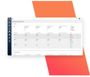 KPI's dashboard